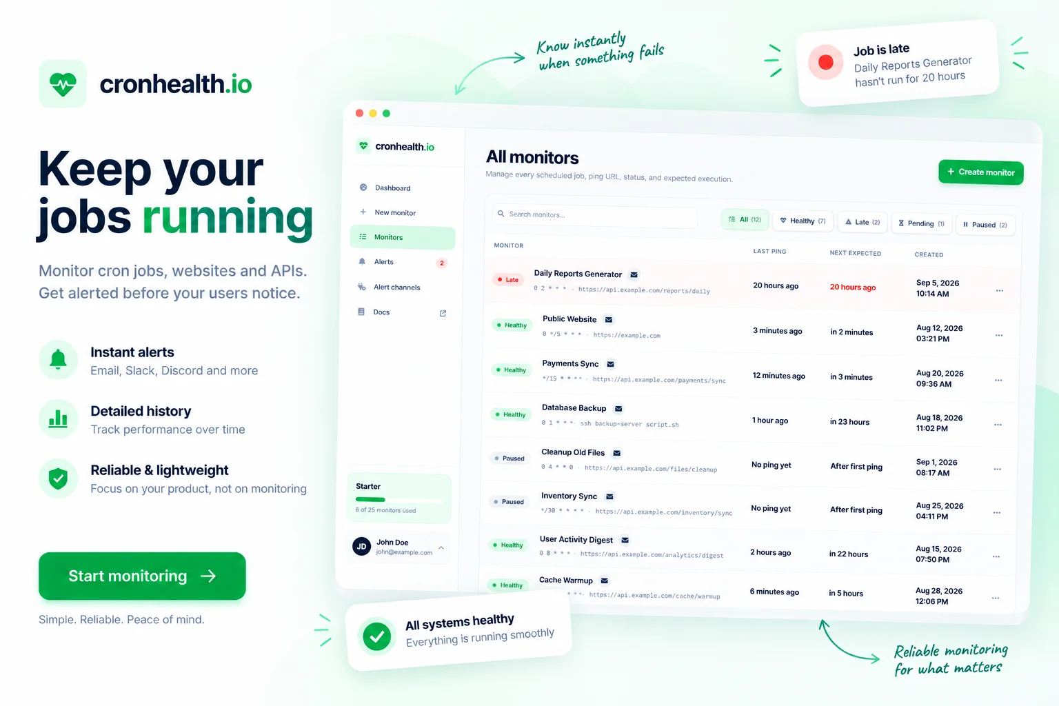 CronHealth monitoring dashboard