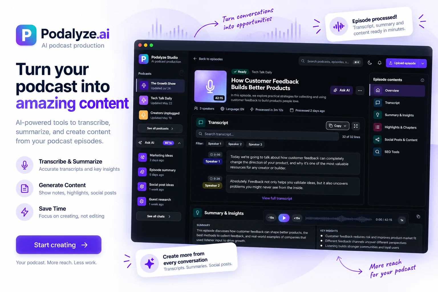 Podalyze podcast workspace